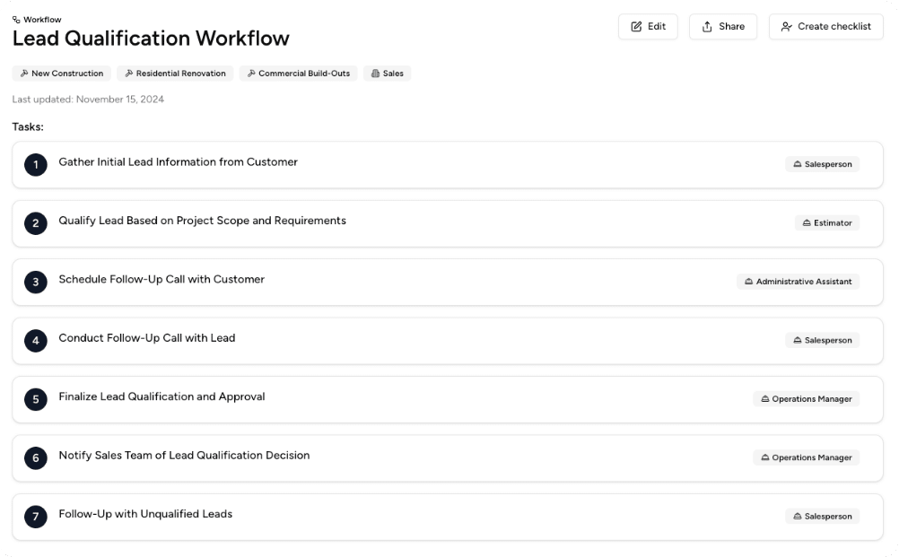 Lead Qualification Workflow